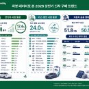 원민전기