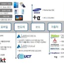 서진전기 이미지