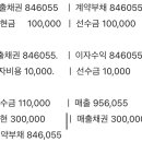 객관식재무회계/수익/4-36/수취채권의 인식 시기 이미지