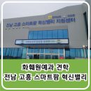고흥스마트팜혁신밸리 지원센터 | 전남과학대학교 화훼원예과 전남 고흥군에 위치한 전남 고흥 스마트팜 혁신밸리 지원센터 견학하다