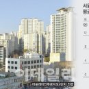 강남시장(4) 이미지