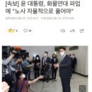 수도권 레미콘 공장 95% &#39;셧다운&#39;..화물연대發 건설중단 사태 이미지