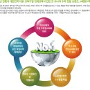 해법수학교습소 네이버블로그