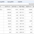 제일앤파트너스(주) 이미지
