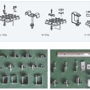 크램프, 클립 종류 (L-Clip, M-Clip, C-Clip) 이미지