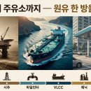 여정주유소