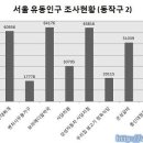 은성정육식당 이미지