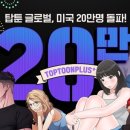 탑코(TOPCO)