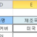 대웅카센타