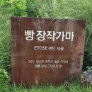 자동차 여행, 최근 재미있게 여기저기 다녀왔습니다. 이미지