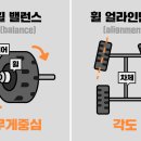 배방타이어 이미지