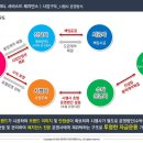 케이레지던스 이미지