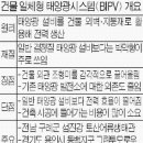 광진태양광발전소 이미지