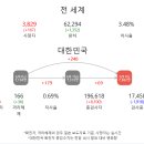 더채움1공인중개사사무소 이미지