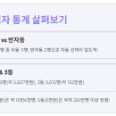 종합가로판매점１１３호패션TV앞