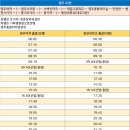 소백산약국 이미지