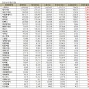 커피로23 이미지