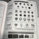 한국병원 | 청주 한국병원 내시경 후기