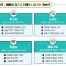 주성교육 | 주성고등학교 2027 신입생 입학안내, 2027 학교안내 (일반고)