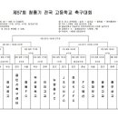 ★ 청룡기 16강 대진표 ★ 이미지