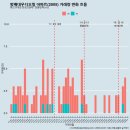 서초대우디오빌 이미지