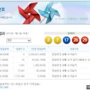세원정보통신 이미지