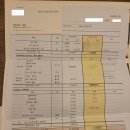 더청담H 네이버블로그