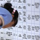 대구고용복지플러스센터 이미지