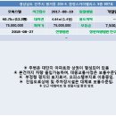 원정 스카이팰리스 오피스텔 이미지