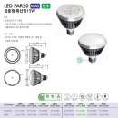 LED PAR30 & MR16 이미지