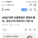 [속보]'내란 상설특검안' 본회의 통과…찬성 210·반대 63·기권 14 이미지