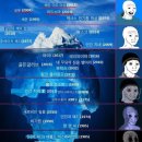 메건 이즈 미싱 (Megan Is Missing, 2011)