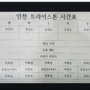 인천트라이스톤