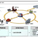 [이슈분석] 전력 관련주를 다시 본다 이미지