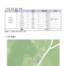 밭, 논, 주택, 비닐하우스3동,트랙터, 저온저장고 등이 갖춰진 귀농인의 집 팝니다! 이미지