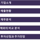 (주)디알텍 이미지