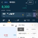 시가케이 | 케이뱅크 매도후기(feat. 시점이 좀 아쉬움, 1.4먄)
