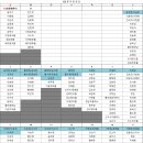 2026년 8월 휴무 (조출,후출,봉사일정도 확인하세요) 이미지
