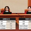 원주한길센타 이미지