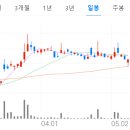 주식회사 유진로봇 이미지