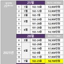 인계 동문 굿모닝힐 아파트 이미지