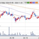 (주)인피니트헬스케어 이미지