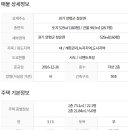 성호부동산공인중개사사무소 이미지