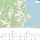 [훈련-야간] 송학할매~월포 왕복 (24년4월18일 목요일) 이미지