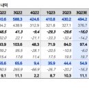 다올실업 이미지