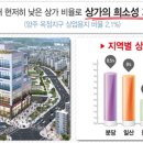 천년메디컬 이미지