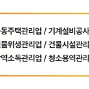 카펫코리아 협동조합