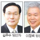 축산분야 5인 온몸 던져 ‘성공 스토리’ 썼다 이미지