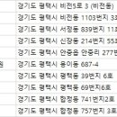 이선미산부인과의원 이미지