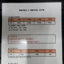 제이복싱클럽 이미지